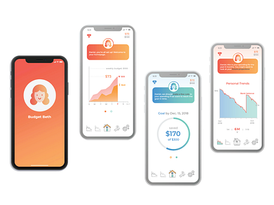 Budget Beth - Money Management App app design graphic design interface design mobile app mobile design ui uiux user interface