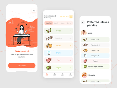 Mobile App - Diet Control app design design diet interaction design interface mobile ui process prototype ui user experience ux