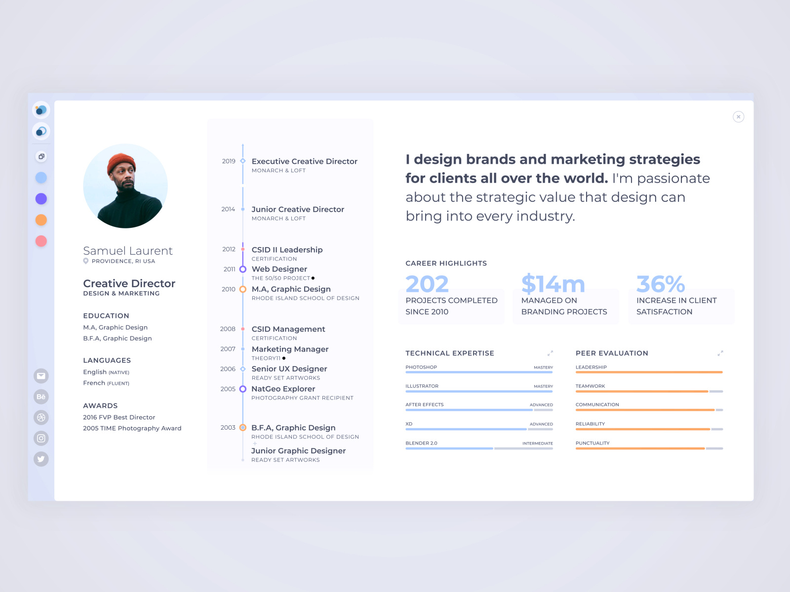 Lede Profile (web app) by Chris Hayden on Dribbble
