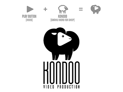 Logo for Kondoo Video Production concept kondoo logo play sheep swahili vector video