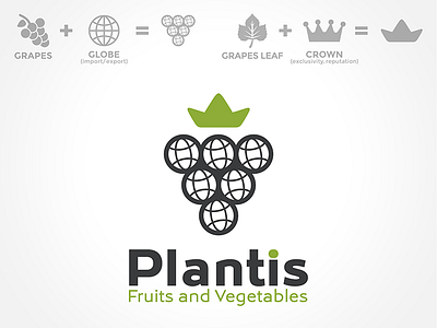 Logo "Plantis" concept export fruit globe grapes import logo vegetables