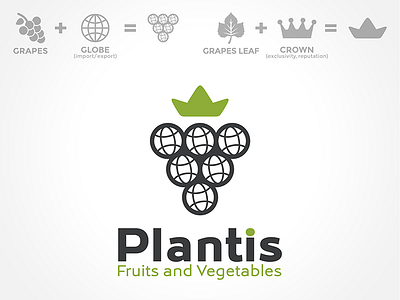 Logo "Plantis"