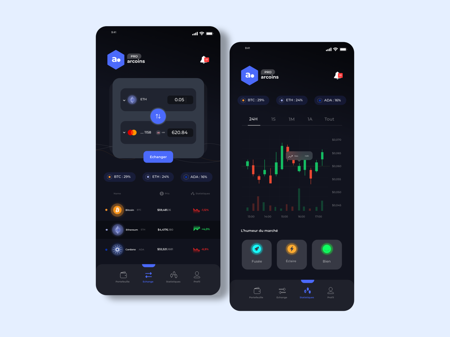 Crypto App by Armaël Amouzou on Dribbble