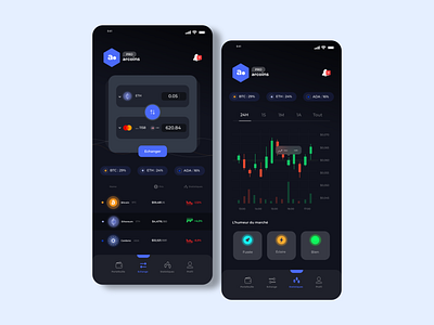 Crypto App