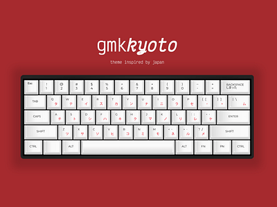 GMK Kyoto