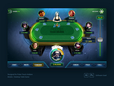 Poker Texa's Holdem