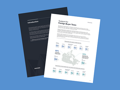 Housing Report Spreads bold branding bright clean flat illustration infographic layout report vector