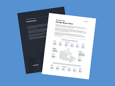 Housing Report Spreads