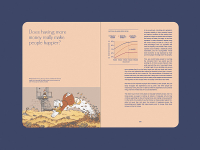 Happiness-to-Income Ratio