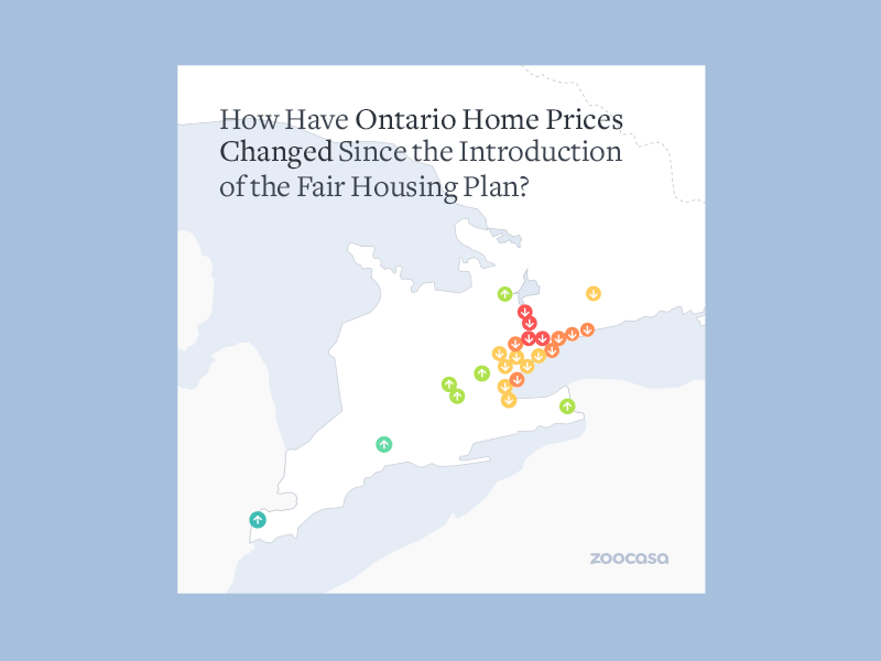 Ontario Fair Housing Plan animation bold branding bright clean design flat housing icon illustration infographic layout logo map ontario real estate report toronto typography vector