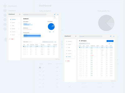 Inventory Dashboard colors design figma frontend design inventory dashboard ui ui uiux ux