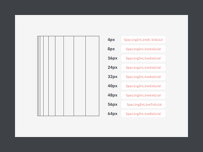 Spacing Tokens