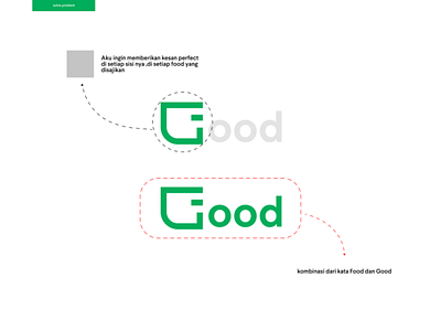 Logo Good Food app branding goodfood inspiration logo