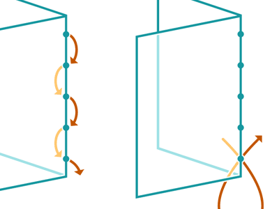 Bookbinding Instructions illustration design diagram bookbinding sewing