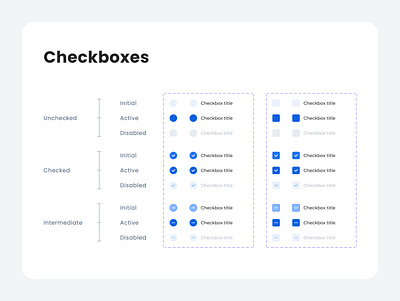 Checkboxes checkbox checkboxes input input box input field inputs ux