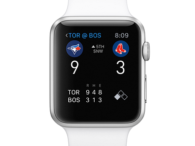 Sportsnet Apple Watch App app apple jays scores sports sportsnet watch