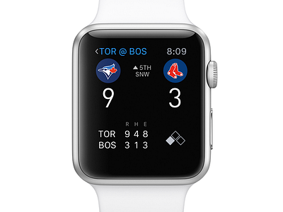 Sportsnet Apple Watch App