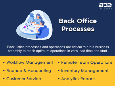 Back Office Processes