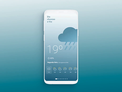 Weather App animation app application clima flat interaction interface minimal mobile previsão do tempo ui uiux weather forecast white space