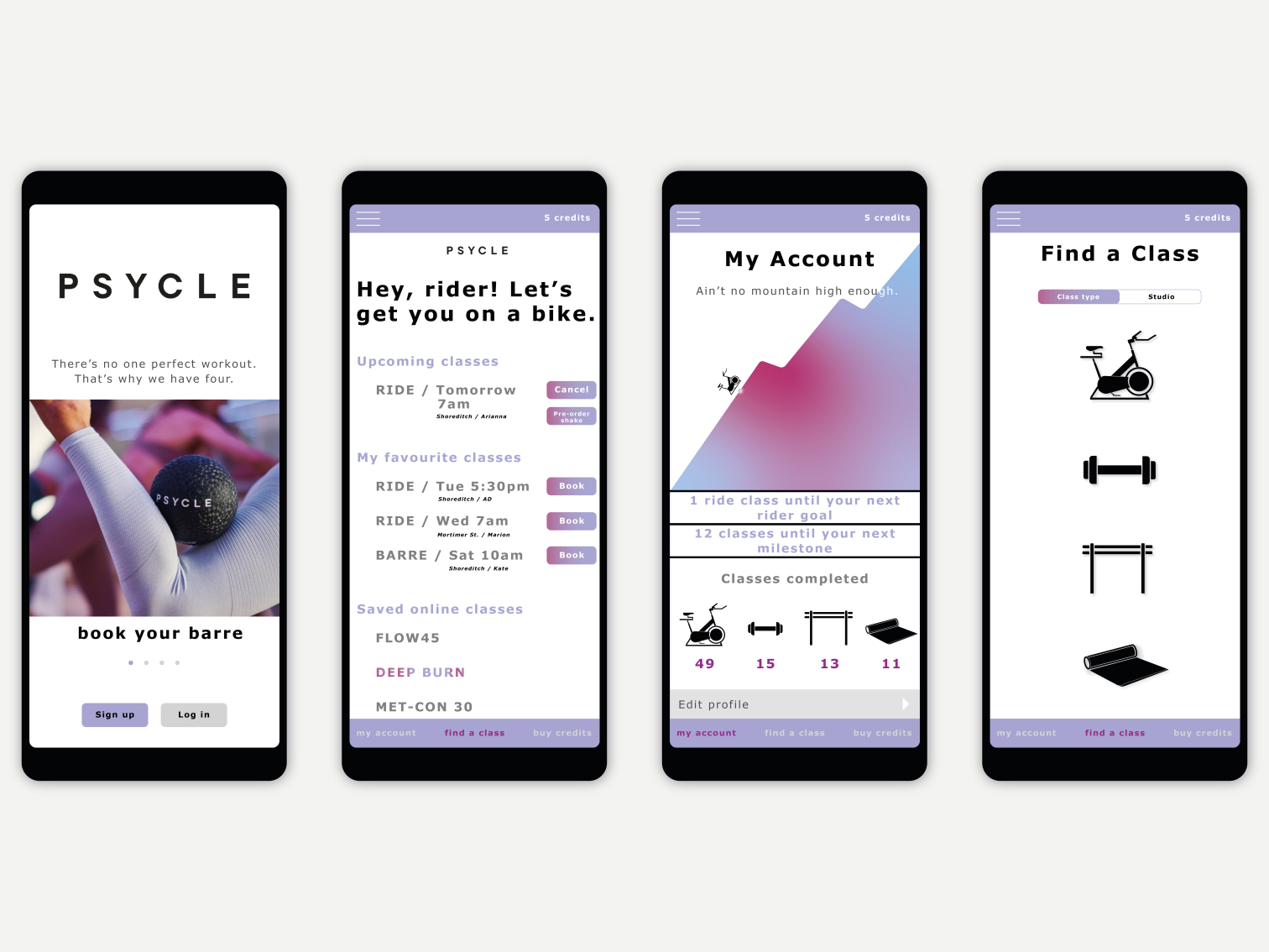 PSYCLE Mobile App Design by Anna Hyvönen on Dribbble