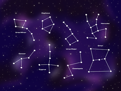 Constellations 🌌 cancer cassiopeia cepheus constellations cygnus design gradients hercules illustration orion stars ursamajor ursaminor vector