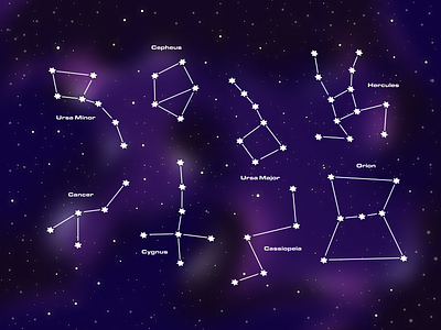 Constellations 🌌