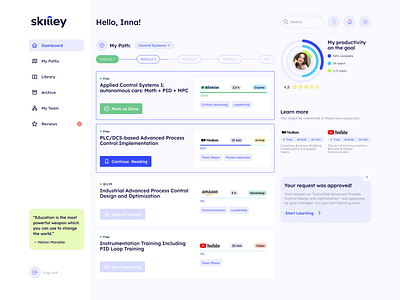 Saas EdTech Platform - User Dashboard - UI/UX atricle basic branding chart clean course dashboard design edtech graphic design illustration learn logo manage saas study ui ux vector video