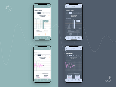 Light vs. Dark Mode app design brain branding calm dark mode dark theme data figma graph design light mode light theme relax statistics stress ui design uidesign uiux uiuxdesign uxui yoga