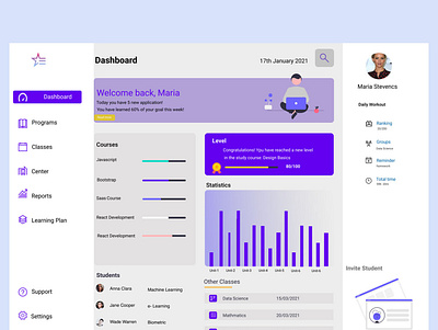 Dashboard UI Design admin analytics chart clean dashboard ui graph stats