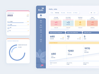 Rosalia CRM system branding color palette dashboard dashboard ui design e commerce pastel srm srm system ui ux