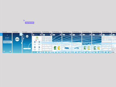 CCI - UX/UI Design