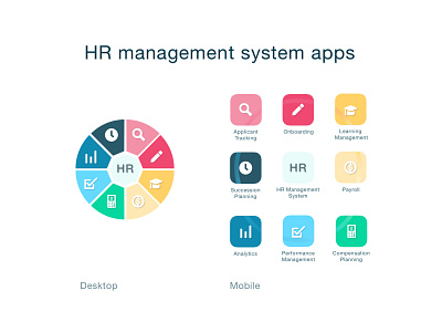 HR management system apps