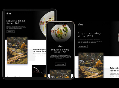 Restaurant Responsive Designed Page app branding dailyui design desktop figma ipad iphone macbook responsive design responsive website uidesign uiux user interface ux