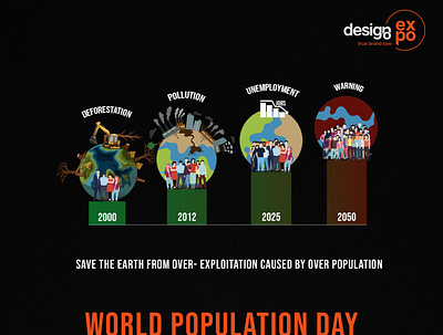 world population day anonymous coronavirus india mindcontrol nature population populationcontrol world