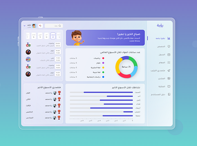 E-learning dashboard elearning ui ux ui design userexperiencedesign userinterface