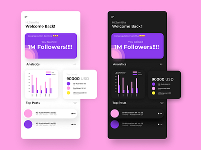 Dashboard UI Kit. 3d illustration agency android branding dashboard dashboard ui design illustration ios modern top ui design typography ux vector website