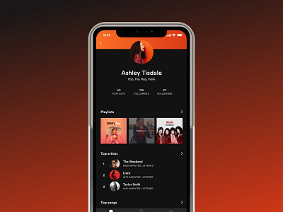 Spotify User Profile Redesign app daily ui dailyuichallenge spotify ui user interface user profile ux