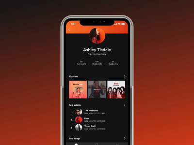 Spotify User Profile Redesign