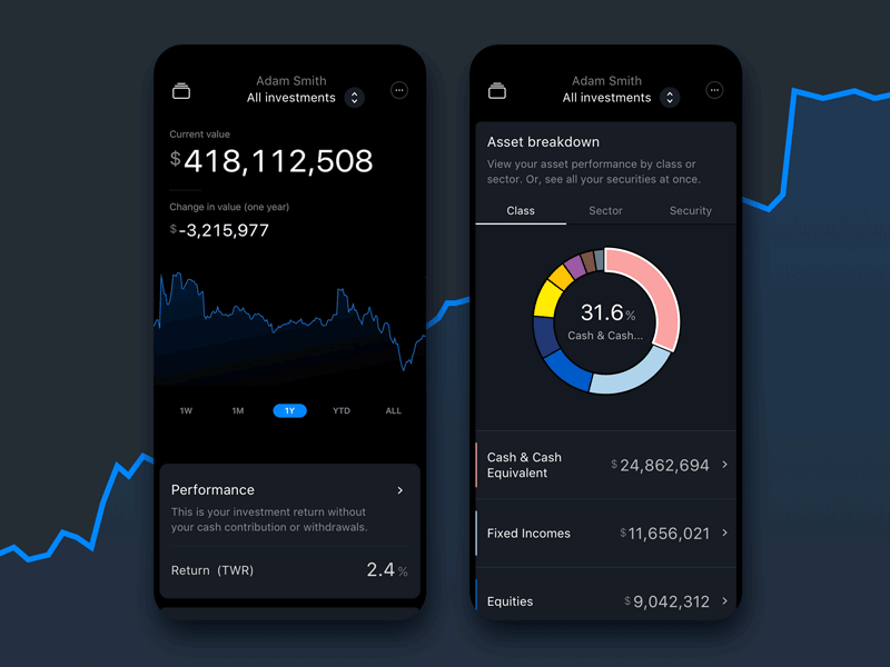 Addepar’s Financial Snapshot App