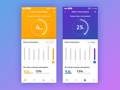 Home Monitoring Dashboard Daily UI 21