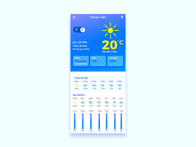Weather App #dailyui challenge 37 app design daily ui graphic design ui ux