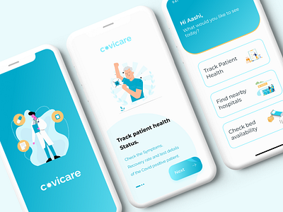 Covicare Mobile App UI appdesign dailyui uidesigner