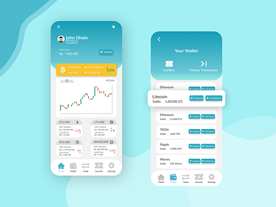 BANK-U Crypto Mobile App crypto exchange crypto wallet mobile app design mobile ui simple clean interface