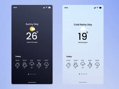Weather App UI concept #Dailyui037
