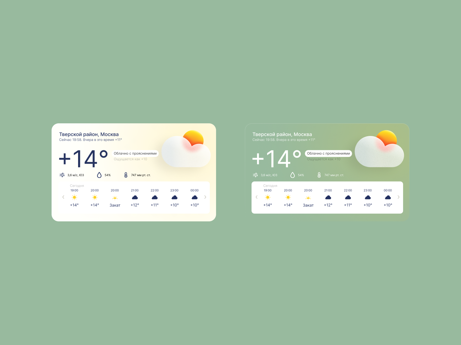 Weather Widget By Mussa On Dribbble