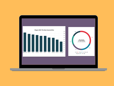 Daily UI 018 Analytics Chart