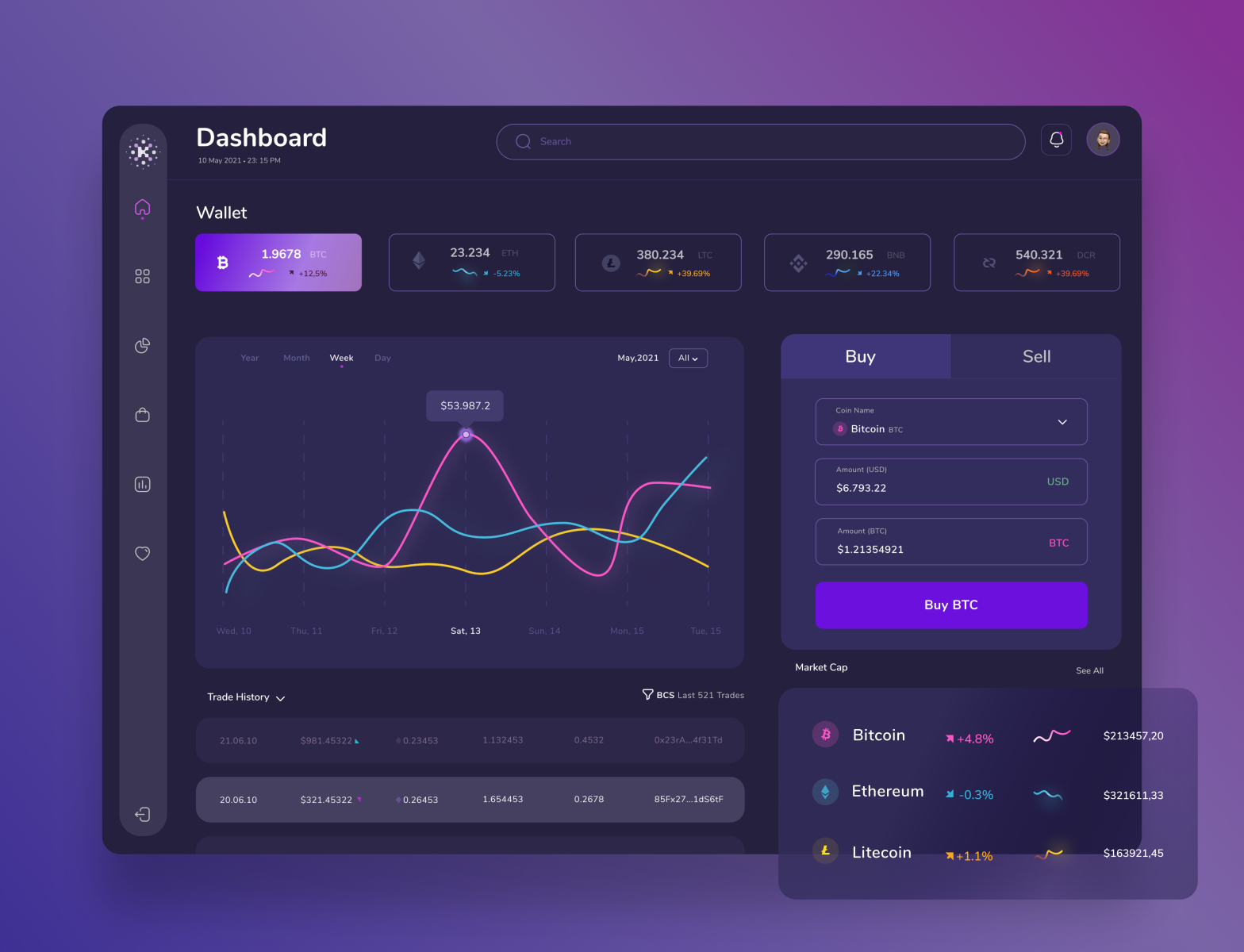 Crypto Exchange Dashboard by Yasaman Kheradmand for Paradigm Product ...