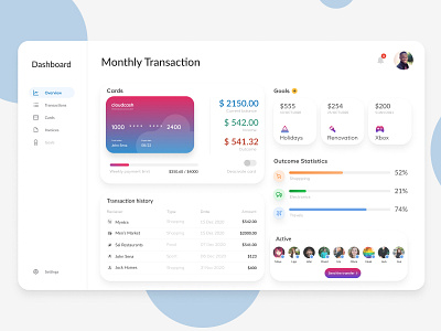 Credit Card Manager - Website Dashboard Design