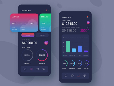 Credit Card Insights - Mobile App Design