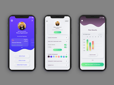 Meetify - Making decision-making easier for everyone